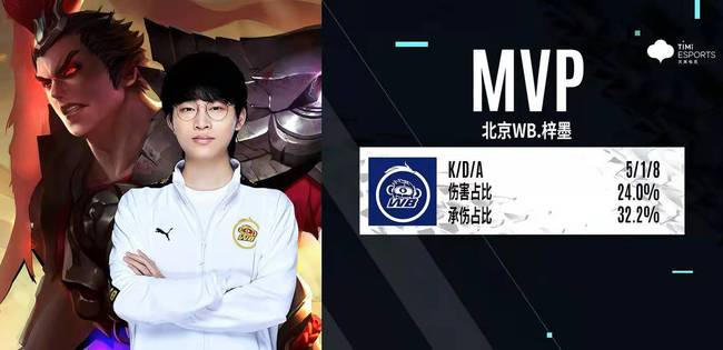 球运动员张 球运动员张