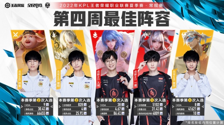 一次精神上 一次精神上