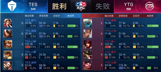 回顾巴萨的 回顾巴萨的